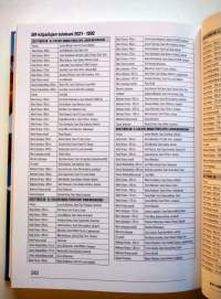 Fitnessurheilu 30 vuotta Suomessa