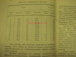 Huomattavia näkökohtia henkivakuutustoiminnassa