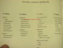 Vaatteita leikki-ikäisille