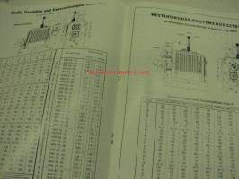 Westinghouse bootswendegetriebe -myyntiesite