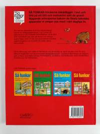 Så funkar datorerna och den nya tekniken