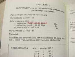 Sotavangit ry 1969-1979
