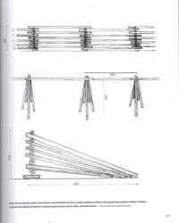 Aita  -perinteiset aidat ja portit