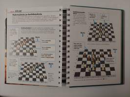 Shakinpelaajan käsikirja