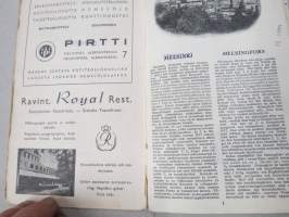 Missä ja mitä Helsingissä? Matkailijakartta 1946 Turistkarta - Vad och var i Helsingfors