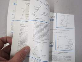 Rautateiden rengasmatkat 1939 -esite / railway roundtrips brochure