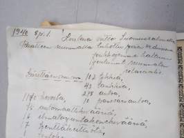 Koulutytön / nuoren neidin leikevihko / &quot;päiväkirja&quot;, johon liimattu pääsylippuja ym, paljon Talvisodan ajan asiaa, tekijä mahdollisesti kotoisin Mellilästä?