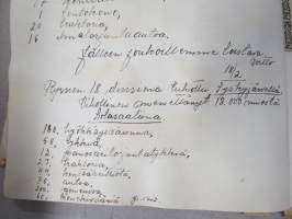 Koulutytön / nuoren neidin leikevihko / &quot;päiväkirja&quot;, johon liimattu pääsylippuja ym, paljon Talvisodan ajan asiaa, tekijä mahdollisesti kotoisin Mellilästä?