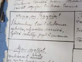 Koulutytön / nuoren neidin leikevihko / &quot;päiväkirja&quot;, johon liimattu pääsylippuja ym, paljon Talvisodan ajan asiaa, tekijä mahdollisesti kotoisin Mellilästä?