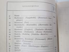 Aakkosellinen luettelo Rautatieliikennepaikoista 1942 sekä nimi- ja muista lyhennyksistä, valtionrautateiden jaosta y.m. -erinomainen apu esim. vanhojen...