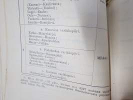 Aakkosellinen luettelo Rautatieliikennepaikoista 1942 sekä nimi- ja muista lyhennyksistä, valtionrautateiden jaosta y.m. -erinomainen apu esim. vanhojen...