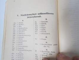 Aakkosellinen luettelo Rautatieliikennepaikoista 1942 sekä nimi- ja muista lyhennyksistä, valtionrautateiden jaosta y.m. -erinomainen apu esim. vanhojen...