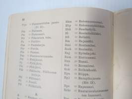 Aakkosellinen luettelo Rautatieliikennepaikoista 1942 sekä nimi- ja muista lyhennyksistä, valtionrautateiden jaosta y.m. -erinomainen apu esim. vanhojen...