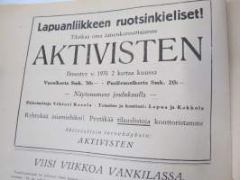 Aktivisti 1930 nr 14 - Lapuanliikkeen äänenkannattaja, Lapuan kokouksen julkilausuma, 11. vuotta kaltereita maksoi 2 kommunistin ulosheittäminen, Uhkaus Kosolalle ym