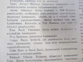 Aktivisti 1930 nr 14 - Lapuanliikkeen äänenkannattaja, Lapuan kokouksen julkilausuma, 11. vuotta kaltereita maksoi 2 kommunistin ulosheittäminen, Uhkaus Kosolalle ym