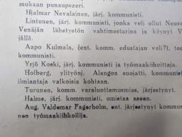 Aktivisti 1930 nr 14 - Lapuanliikkeen äänenkannattaja, Lapuan kokouksen julkilausuma, 11. vuotta kaltereita maksoi 2 kommunistin ulosheittäminen, Uhkaus Kosolalle ym