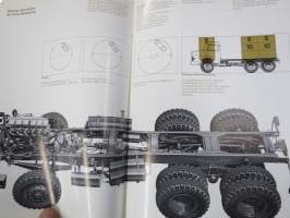 Mercedes-Benz Typenreihe 2623 L / LK /LA / LAK LAS LS / LB kuorma-auto -myyntiesite