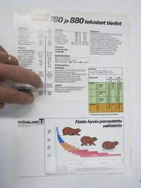 Fiat 780 &amp; 880 traktori -myyntiesite