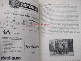 Turun Tekniset ry 50 vuotta 1925-1975