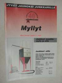 Junkkari myllyt -myyntiesite