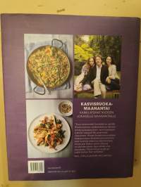 Kasvisruokamaanantai