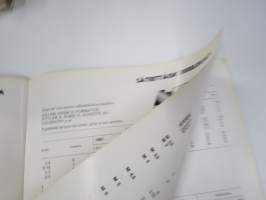 Warrior kierteytystyökalut - HSS-seostetut kierretystyökalut täydellä kierremuodolla -tuoteluettelo