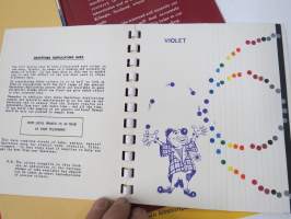 Gestetner New High Brightness Papers and Boards -monistuskonekäyttöön tarkoitettujen papereiden esitekansio