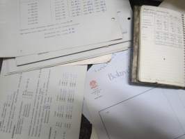 Kirjapainotarvikkeiden, -koneiden yms. esitteitä ja luetteloita isohko erä kerralla, 20 cm nippu