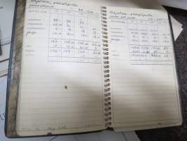 Kirjapainotarvikkeiden, -koneiden yms. esitteitä ja luetteloita isohko erä kerralla, 20 cm nippu