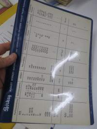 Lukko- ja lukitusalan tuoteluetteloita, tehtaiden ja maahantuojien kirjeitä yms. erä kansioissa, mm. Abloy, Boda, Börkey