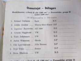 Vaasan nopeuskilpa - Vasa hastighetstävlingar 28.5.1961 -käsiohjelma