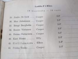 Vaasan nopeuskilpa - Vasa hastighetstävlingar 28.5.1961 -käsiohjelma