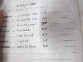 Vaasan nopeuskilpa - Vasa hastighetstävlingar 28.5.1961 -käsiohjelma