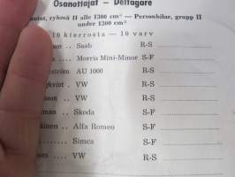 Vaasan nopeuskilpa - Vasa hastighetstävlingar 28.5.1961 -käsiohjelma