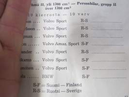 Vaasan nopeuskilpa - Vasa hastighetstävlingar 28.5.1961 -käsiohjelma