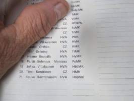 SM Moto-Cross joukkuekilpailu Artukaisissa 5.10.1969 -käsiohjelma