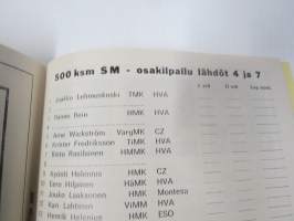 SM Moto-Cross joukkuekilpailu Artukaisissa 25.8.1968 -käsiohjelma