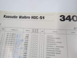 Husqvarna 240, 340, 40 SPR, 2.1978 -Reservdelar / Spare Parts -varaosaluettelot