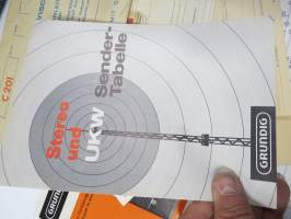 Grundig C201-FM radiokasettisoitin -alkuperäiset käyttöohjeet, piirikaaviot ym. paperit, jotka kuoressa olleet mukana toimituslaatikossa