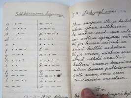 Lauluja - 1928, perinteinen musta vahakantinen vihko, johon kirjoitettu laulujen sanoja