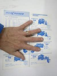 Kiekhafer Mercruiser sisäperämoottorit -myyntiesite / hinnasto