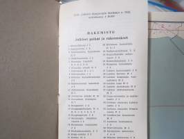 Lahti, kaupunkikartta 1:10000, 1952