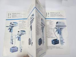 Monark Nautic 4, 8,15, 22 perämoottori, Senior 250 venevaunu (trailer), Monarita lasikuituvene 3.3 / 4.0, Monark Camping perhevene -myyntiesite