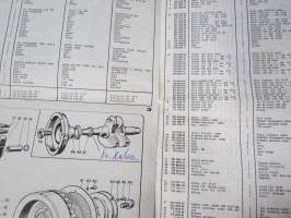 Lombardini LDA 96, 97, 100, 820 Uso - Manutenzioni / Use &amp; Maintenance - Spare Parts / Bedienung - Wartung - Erzarzteile / Emploi -käyttöohjekirja + varaosaluettelo