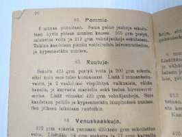 100 ohjetta leipomiseen Kahvikekkereitä varten