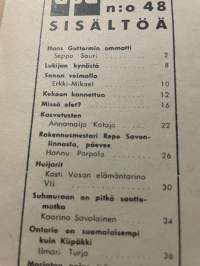 Apu 1966 nr 48, Menevät miehet Mikko Repo Savonlinnasta, Nesteen Naantalin satama, Arja Hassinen Sirkus Sariolan käärmetanssija