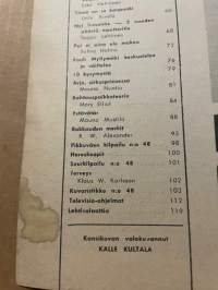 Apu 1966 nr 48, Menevät miehet Mikko Repo Savonlinnasta, Nesteen Naantalin satama, Arja Hassinen Sirkus Sariolan käärmetanssija