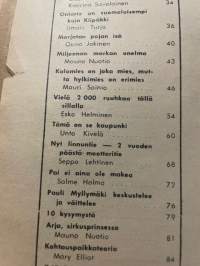 Apu 1966 nr 48, Menevät miehet Mikko Repo Savonlinnasta, Nesteen Naantalin satama, Arja Hassinen Sirkus Sariolan käärmetanssija