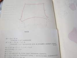 Kaavaoppivihko - jonkinoppilaitoksen käsityönopetuksen tai vastaavan &quot;työvihko&quot;, jossa iso määrä erilaisten vaatteiden kaavoja yms.