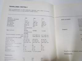 Vauxhall Viva -käyttöohjekirja